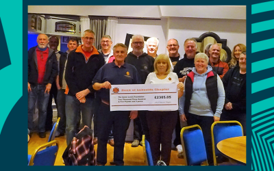Bikers saddle up £2,300 donation to the ALF